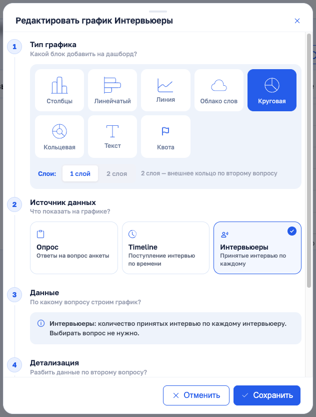 Окно графика: шаги «Тип графика» и «Источник данных»
