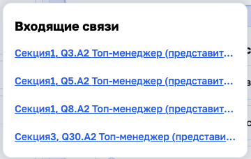 Список входящих связей вопроса