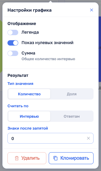 Быстрые настройки графика